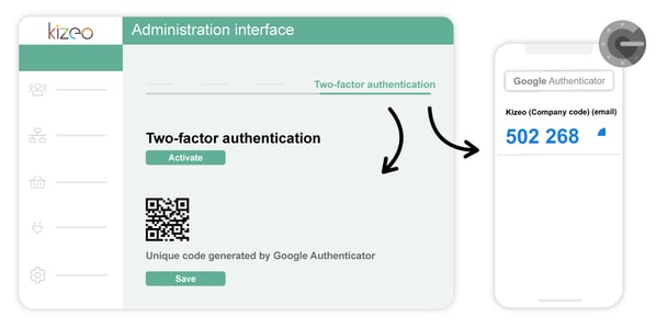 2 factor authentication_Plan de travail 1 copie 6