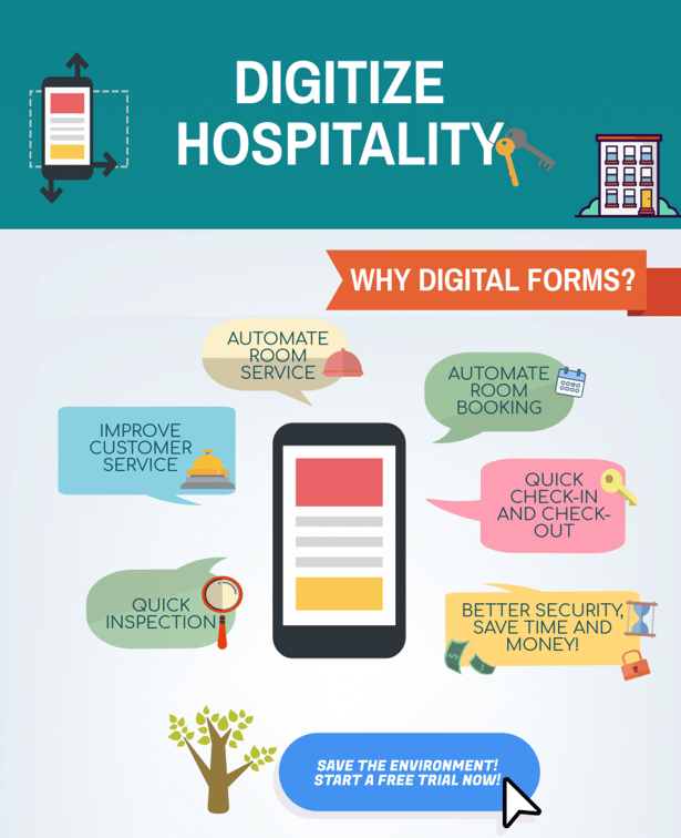 DIigital Forms for Hospitality